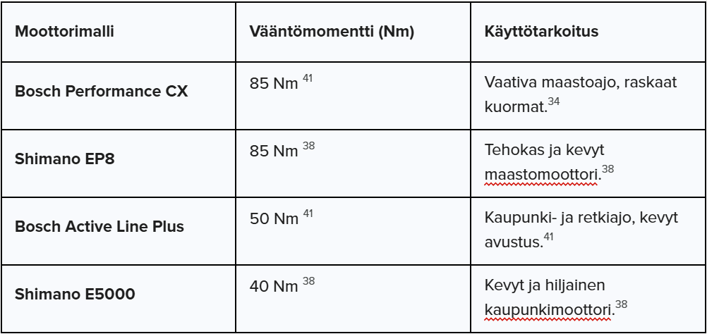 vlosport.com