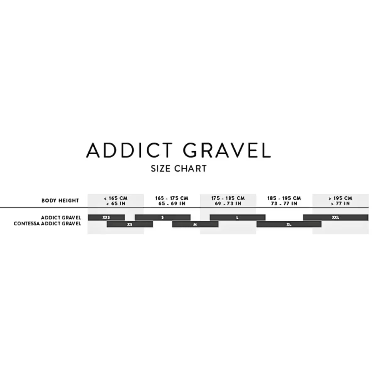 Scott Addict Gravel 30 – gravel-pyörä, HMF-