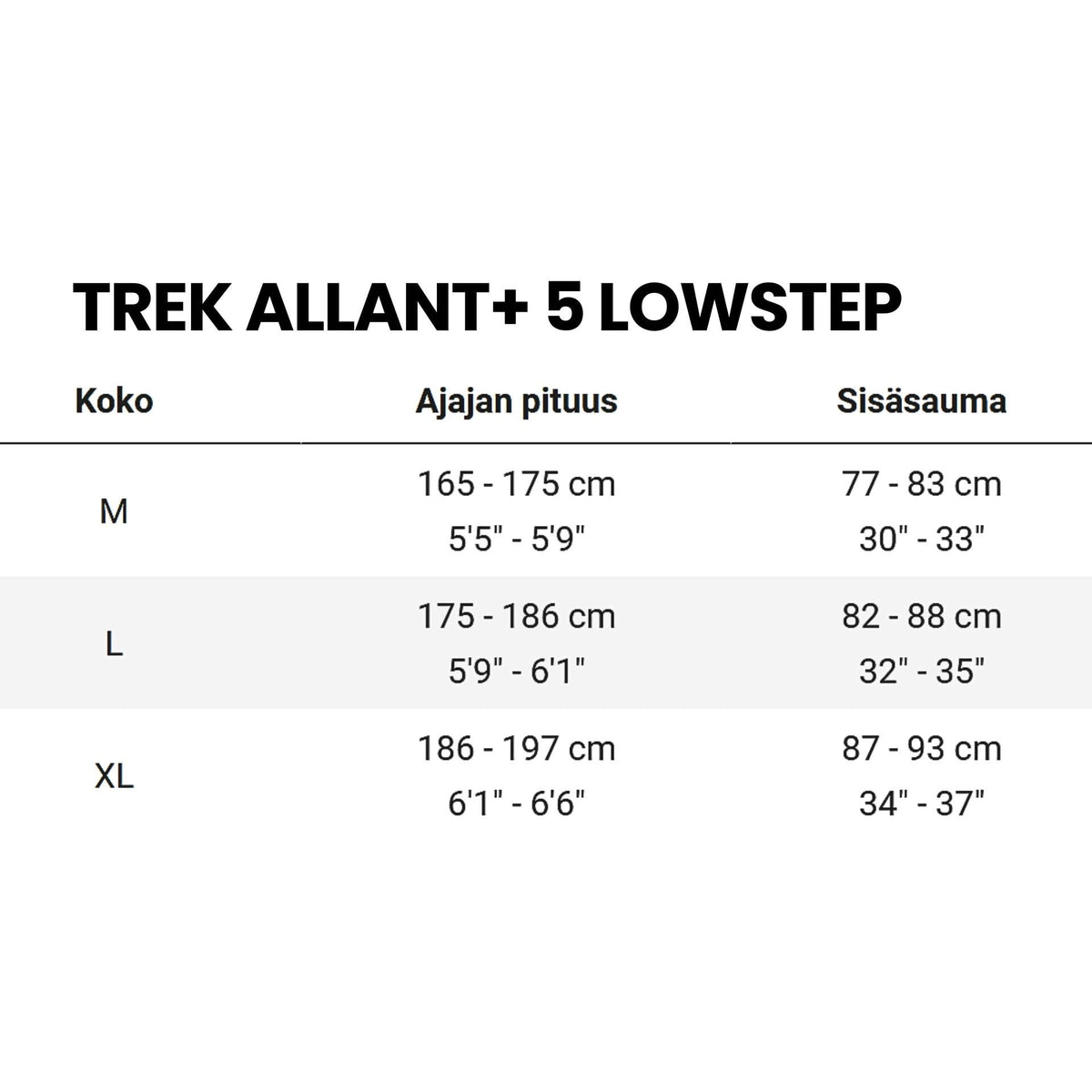 Trek Allant+ 5 – sähköhybridipyörä, 85 Nm, 545 Wh