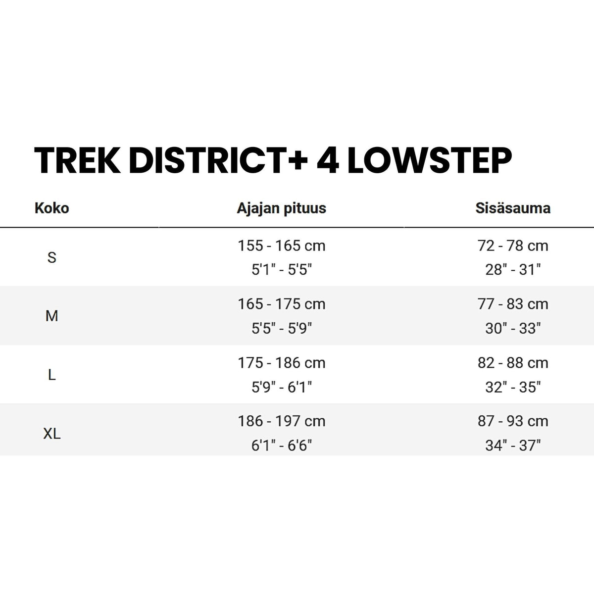 Trek District+ 4 Lowstep – sähkökaupunkipyörä, 75 Nm, 400 Wh