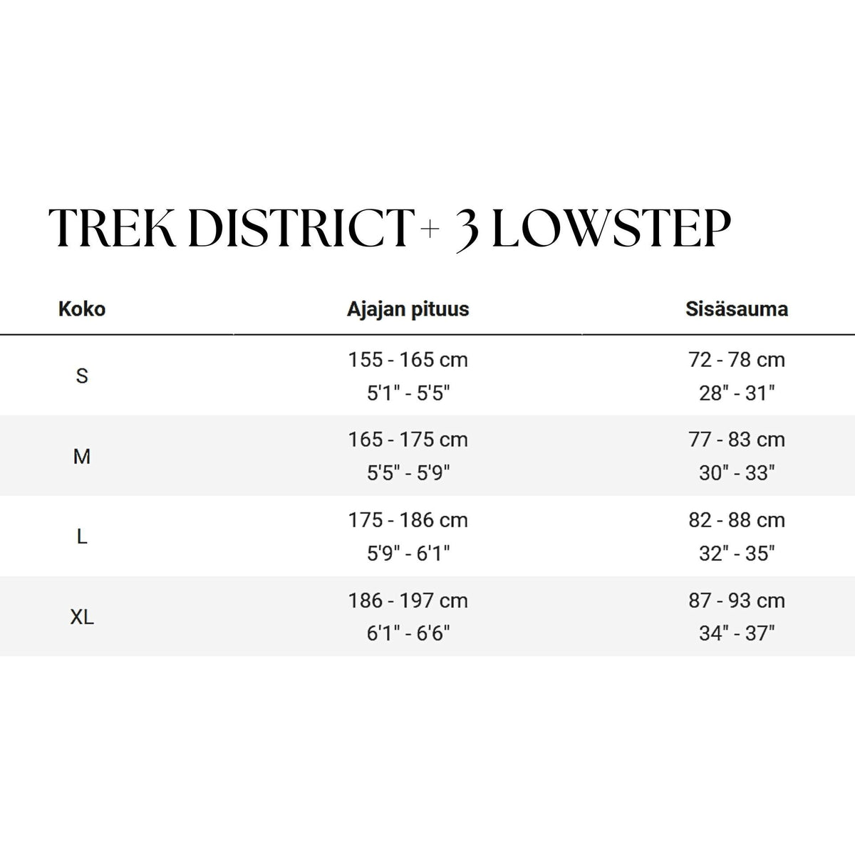 Trek District+ 3 Lowstep – sähkökaupunkipyörä, 50 Nm, 545 Wh